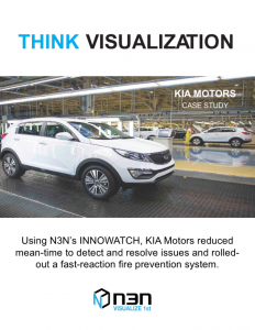 N3N_Case_Study_Kia_Cover